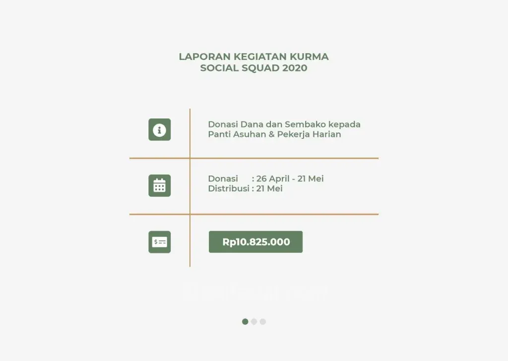 Report Kegiatan Baksos Covid19 Social Squad