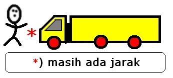 fakta sinetron indonesia
