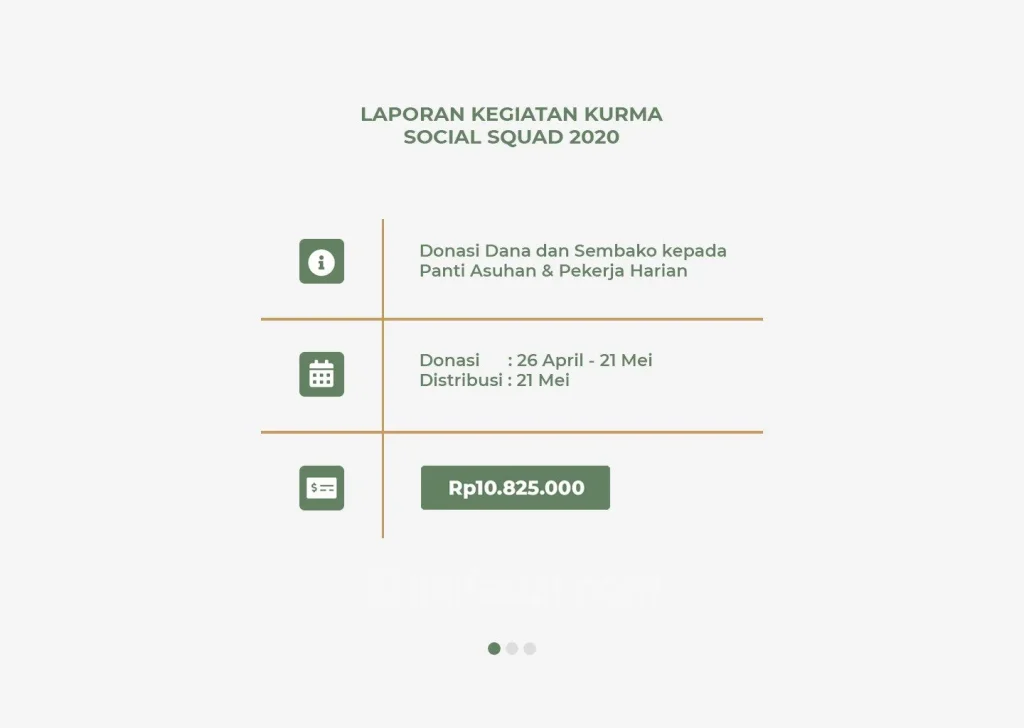 Report Kegiatan Baksos Covid19 Social Squad